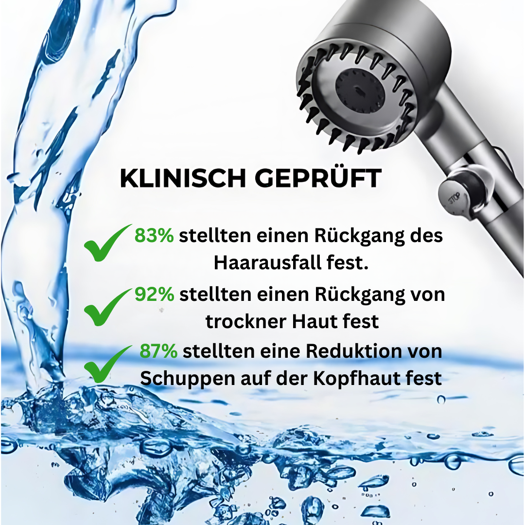 GlowShower - 4-in-1 Duschkopf + 5 Gratis Kalkfilter